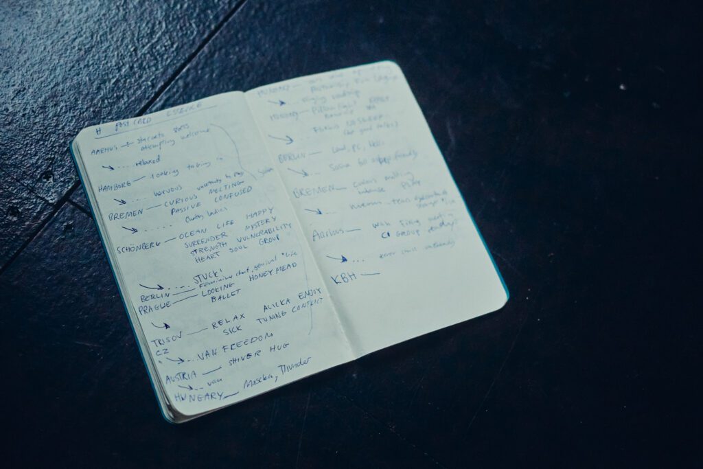notebook with handwritten notes from IN PROCESS residency; HOW TO ARRIVE AFTER LANDING. Foto: HAUT, PR